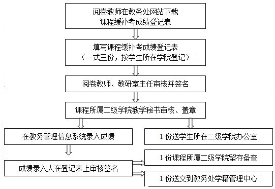 澳洲幸运10计划